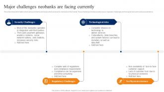 Major Challenges Neobanks Smartphone Banking For Transferring Funds Digitally Fin SS V