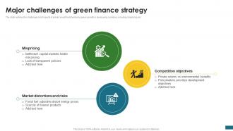 Major Challenges Of Green Finance Green Finance Fostering Sustainable CPP DK SS