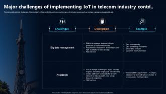 Major Challenges Of Implementing IoT In IoT In Telecommunications Data IoT SS Idea Engaging