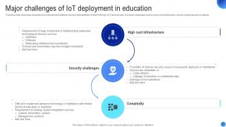 Major Challenges Of IoT Applications Of IoT In Education Sector IoT SS V