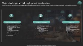 Major Challenges Of Iot Deployment In Education Iot In Education To Transform IoT SS