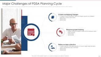 Major Challenges Of PDSA Planning Cycle