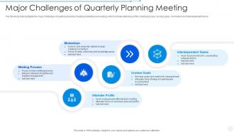 Major Challenges Of Quarterly Planning Meeting