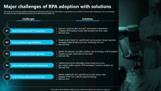 Major Challenges Of Rpa Adoption With Solutions Execution Of Robotic Process