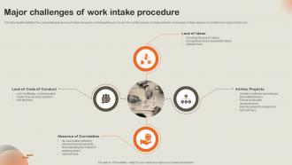 Major Challenges Of Work Intake Procedure