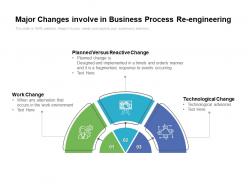 Major changes involve in business process re engineering