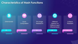 Major Characteristics Of Hash Functions Training Ppt
