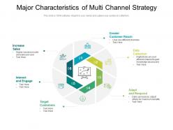 Major characteristics of multi channel strategy