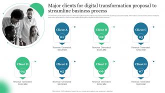 Major Clients For Digital Transformation Proposal To Streamline Business Process