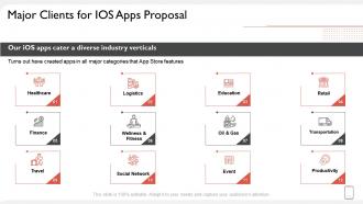 Major clients for ios apps proposal ppt summary icons