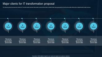 Major Clients For IT Transformation Proposal Ppt Powerpoint Presentation File Elements