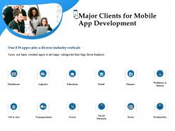 Major Clients For Mobile App Development Ppt Powerpoint Presentation Ideas Backgrounds