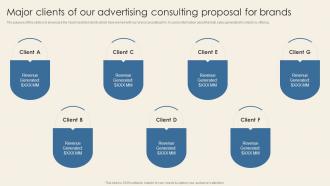 Major Clients Of Our Advertising Consulting Proposal For Brands Ppt Slides Example