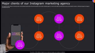Major Clients Of Our Instagram Marketing Agency Instagram Campaign Proposal