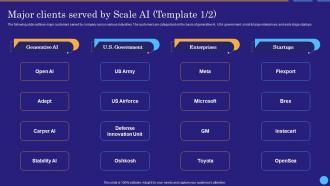 Major Clients Served By Scale Ai Scale Ai Data Labeling And Annotation Platform AI SS