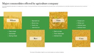 Major Commodities Offered By Agriculture Company Crop Farming Business Plan BP SS