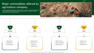 Major Commodities Offered By Agriculture Company Farm And Agriculture Business Plan BP SS