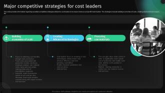 Major Competitive Strategies For Cost Leaders Approach To Develop Killer Business Strategy