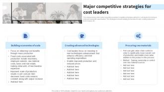 Major Competitive Strategies For Cost Leaders Formulating Effective Business Strategy To Gain