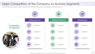 Major Competitors Of The Company By Business Segments It Company Report Sample