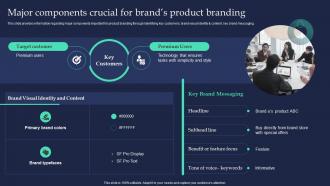 Major Components Crucial For Brands Product Branding Brand Strategist Toolkit For Managing Identity