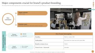 Major Components Crucial For Brands Product Branding Strategy Toolkit To Manage Brand Identity