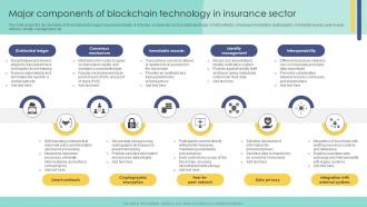 Major Components Of Blockchain Technology In Blockchain In Insurance Industry Exploring BCT SS