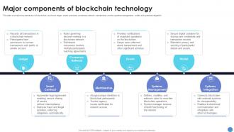 Major Components Of Blockchain Technology What Is Blockchain Technology BCT SS V