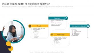 Major Components Of Corporate Behavior