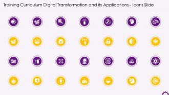 Major Components Of Digital Transformation Training Ppt