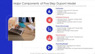 Major Components Of Five Step Dupont Model