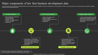 Major Components Of Law Firm Business Development Plan