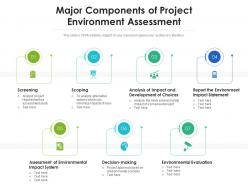Major Components Of Project Environment Assessment