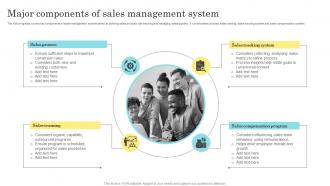 Major Components Of Sales Management System