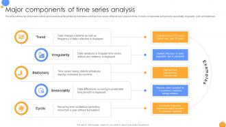 Major Components Of Time Series Analysis Mastering Data Analytics A Comprehensive Data Analytics SS