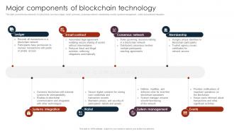 Major Components Of Unlocking The Power Of Blockchain An Introduction BCT SS V