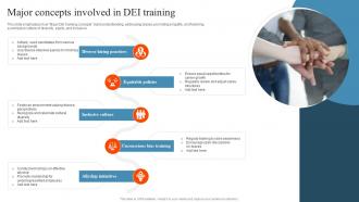 Major Concepts Involved In DEI Training