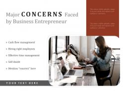 Major concerns faced by business entrepreneur