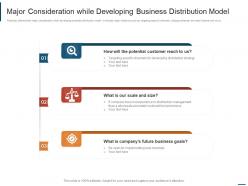 Major consideration while developing business distribution model