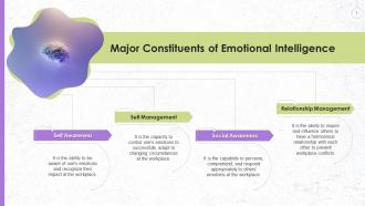Major Constituents Of Emotional Intelligence Training Ppt
