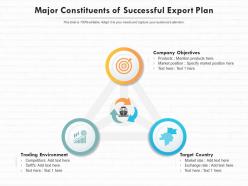 Major Constituents Of Successful Export Plan
