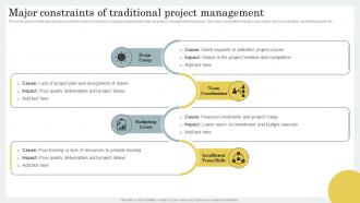 Major Constraints Of Traditional Project Management Strategic Guide For Hybrid Project Management