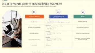 Major Corporate Goals To Enhance Brand Awareness