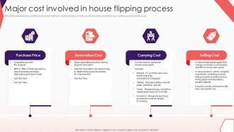 Major Cost Involved In House Flipping Comprehensive Guide To Effective Property Flipping
