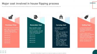 Major Cost Involved In House Flipping Process Techniques For Flipping Homes For Profit Maximization