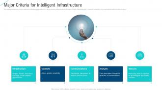 Major criteria for intelligent infrastructure intelligent service analytics ppt formats