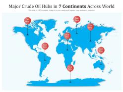 Major crude oil hubs in 7 continents across world