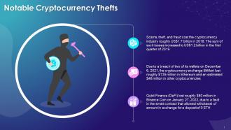 Major Cryptocurrency Thefts And Exchange Compromises Training Ppt