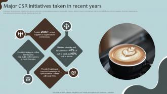 Major CSR Initiatives Taken Coffee House Company Profile CP SS V