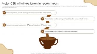 Major CSR Initiatives Taken In Recent Years Coffee Business Company Profile CP SS V